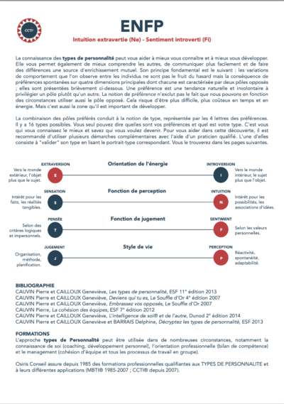 Portraits de Type - Paquet de 10 types